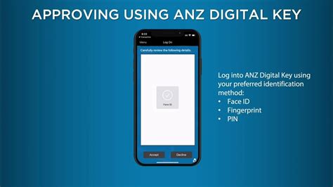 anz transactive smart card software|how to use anz transactive.